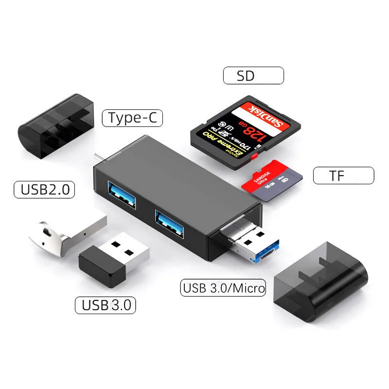 Olaf 7 in 1 Micro TF SD Card Reader USB Flash Drive Memory SD Card Reader OTG type c 3.1 to usb Adapter USB Type C Card Reader