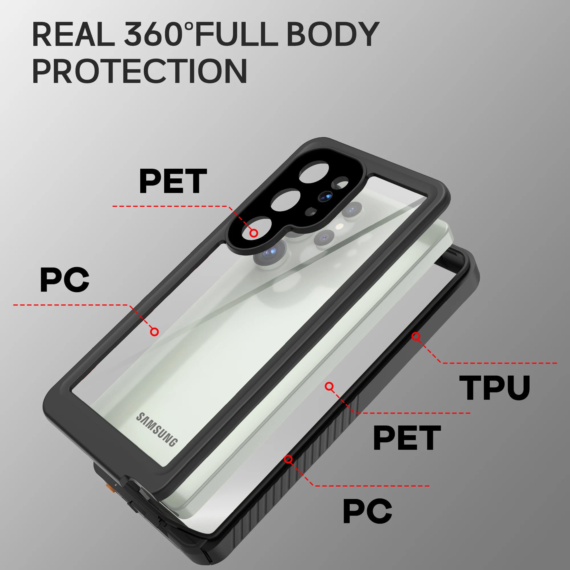Shellbox - Waterproof phone case for (S25 Ultra/S24FE/S24/S23FE/S23) - Sturdy and durable, IP68, fully enclosed lens protection