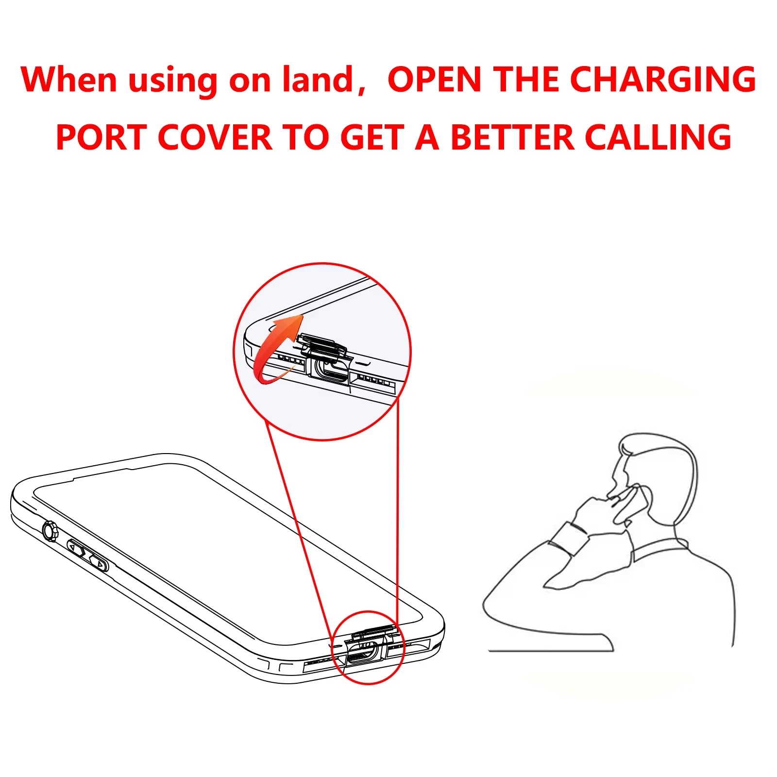 Shellbox Best-selling PC TPU Lens Protection Rugged and Durable Fully Sealed IP68 Waterproof Phone Case S25 Ultra S23 S24 Serie