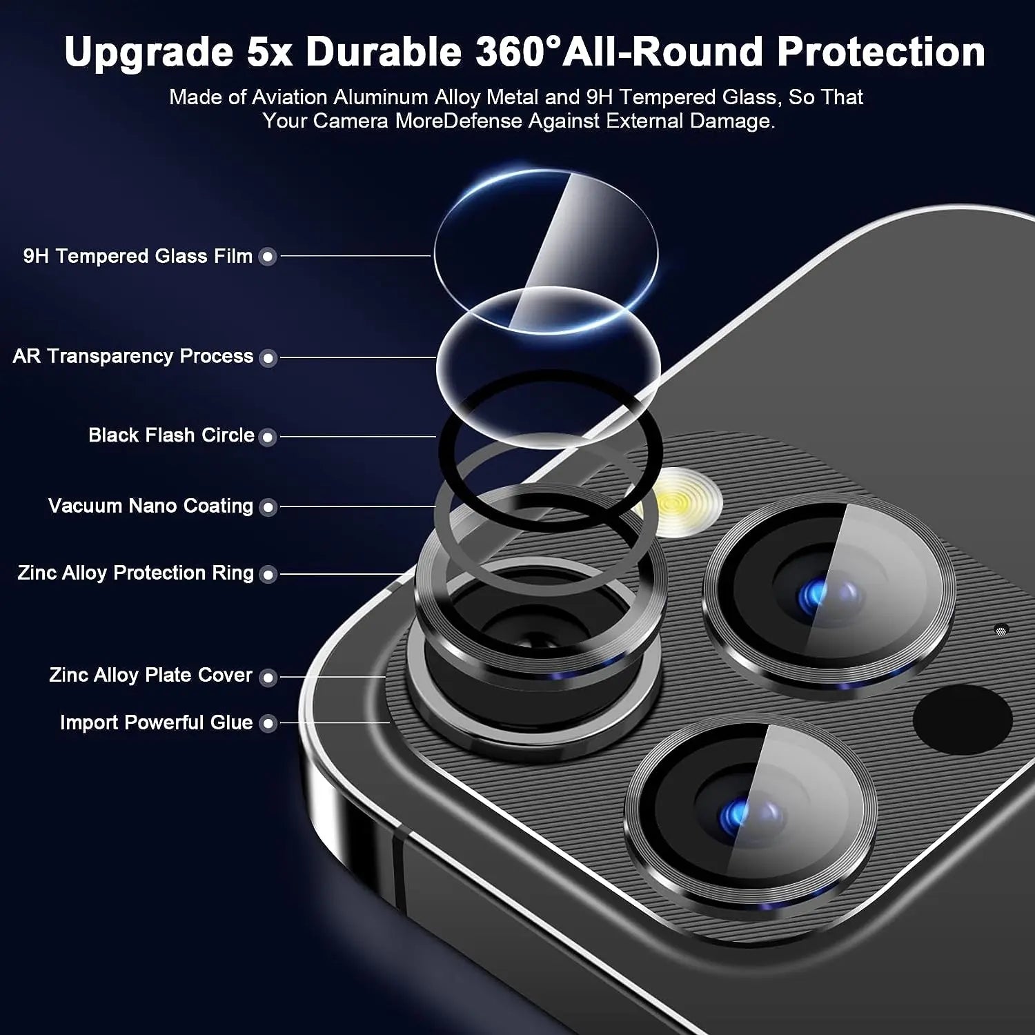 Metal Glass Camera Lens Protector Cover for iPhone 17 Air 16 15 Pro Max 14 Plus 13 Mini 12 11 15Pro 14Pro 16Pro Protection Flim