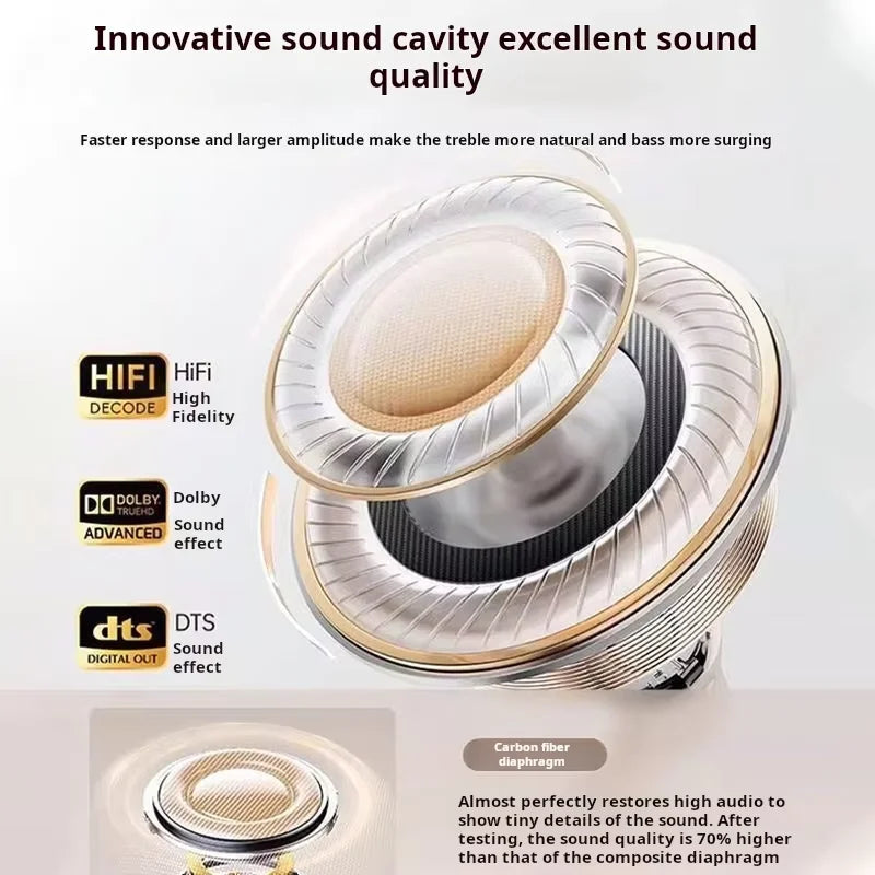 for iPhone 16 15 Plus 13 mini 14 Pro Max XR Xs TWS Wireless Headphones Bluetooth 5.3 wireless Bluetooth headset e-sports tour