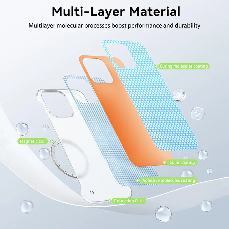 Magnetic Slim for OnePlus 15 5G PLK110 Frameless Cases Lightweight Matte Anti-Scratch Hard PC Cover Borderless Shockproof Armor