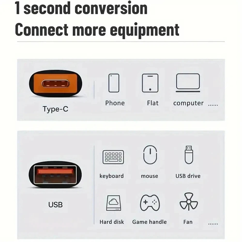 NINIBIL 10A OTG USB 3.0 To Type C Adapter USB Female To Type c Male Fast Charging adadpter OTG USB C For Xiaomi Samsung Laptop