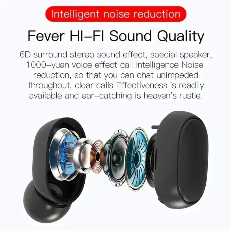 2025New E6S Wireless Bluetooth Earphones A6S TWS Headset Noise Cancelling Earphones With Microphone Headphones For iPhone Xiaomi
