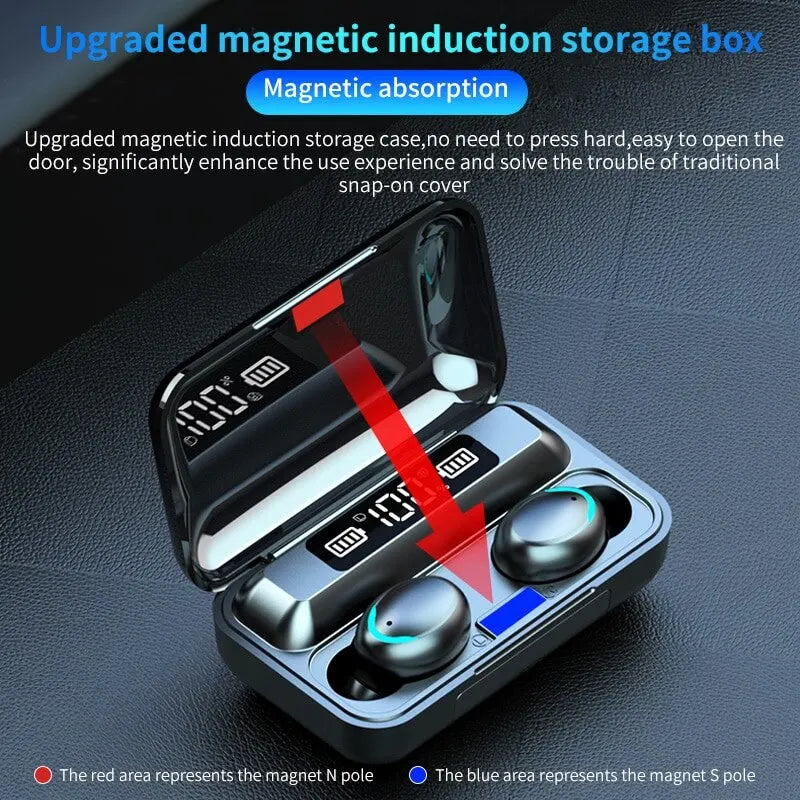 TWS Earphone Bluetooth 5.0 Wireless Headphones HiFi Stereo Sports Waterproof Earbuds Headset With Mic Handfree For iPhone Xiaomi
