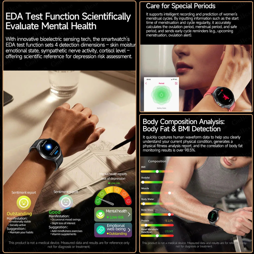 2026 Fashion New Expert level Health Smart Watch Men ECG+PPG Laser Monitor Uric Acid Blood Fat Blood Pressure HD Call Smartwatch