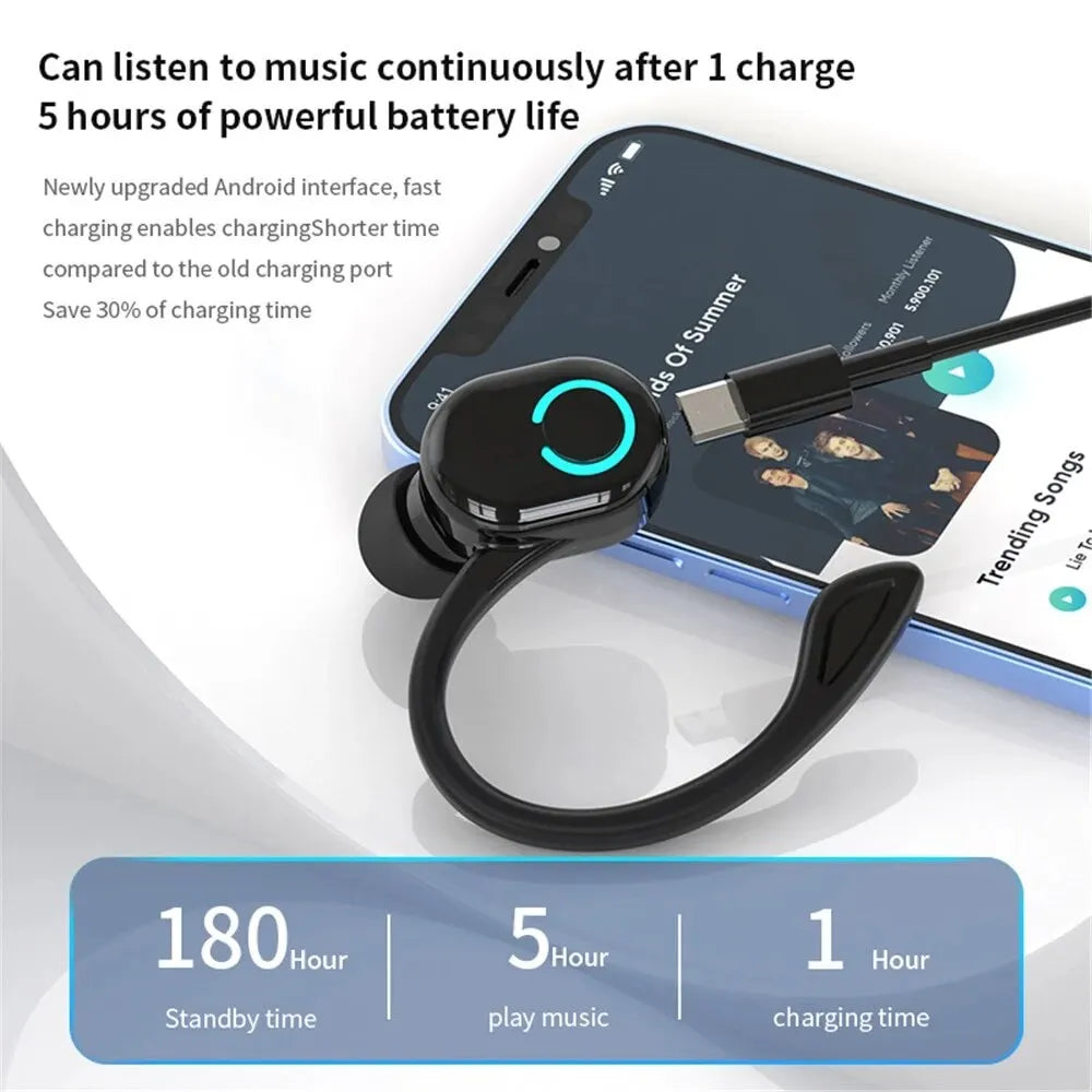 Wireless Bluetooth Headset For Mobile Phone Business Calls Music Sports Headphones Handsfree Calling Handsfree Calling Headset